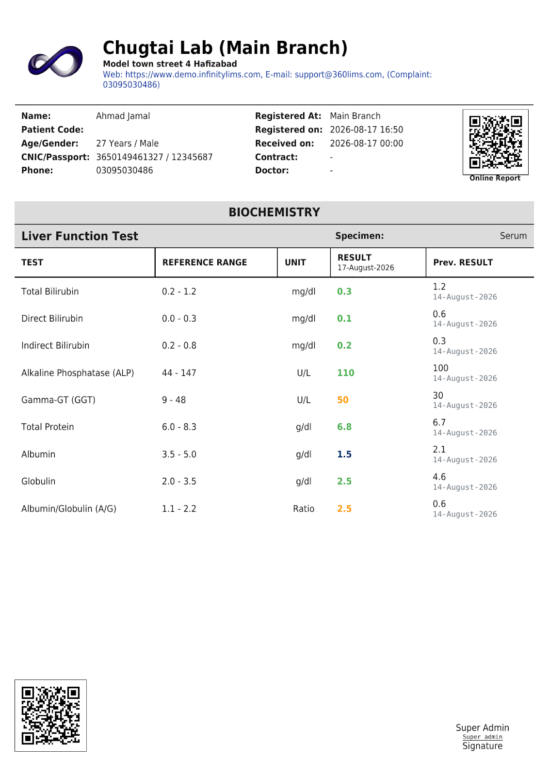 Infinity LIMS PDF Report Preview